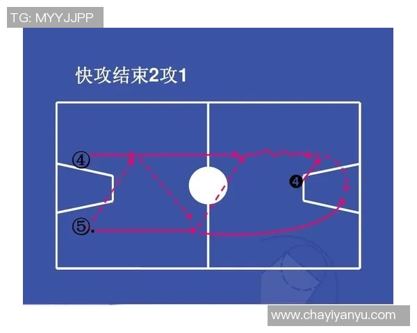 上海篮球队快攻战术分析与得失评估的深度探讨