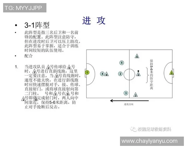 成都足球队中路突破战术分析及其成效评估 成都足球队中路突破战术分析及其成效评估